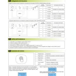 Growatt MIC 2500TL-X Single Phase On-grid Inverter 2.5kW 3500Wp 1 MPPT 13A EU Version