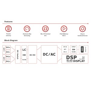 Western W-HPT-15K 15kW 380/400Vac 2 MPPT 4 Arrays Three-phase Inverter