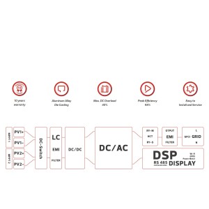 Western W-HPS-6K 6kW 230VAC 2 MPPT Single-phase grid-tied inverter