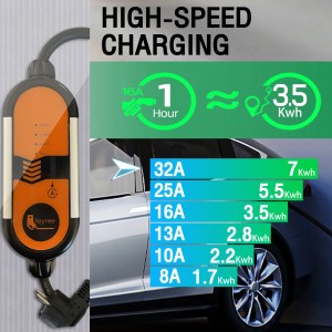 Electric car charger 3,5 Kw CE plug 16A 5Mt cable EU type 2 socket