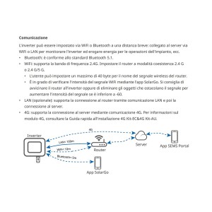 Goodwe GW5000-ES-20 5kW Inverter Ibrido Monofase DC-SWITCH/WIFI/3P-METER