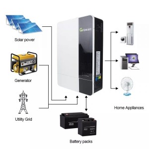 Growatt SPF 5000ES 5kW 48Vdc Single Phase Hybrid Inverter Off-grid