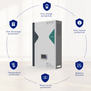 Battery 51.2V 106Ah (16S1P) LiFePo4 48V 5.12KWh 3000-6000 cycles