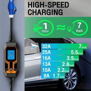 Electric car charger 7kW CE plug 32A 5m cable EU type 2 socket
