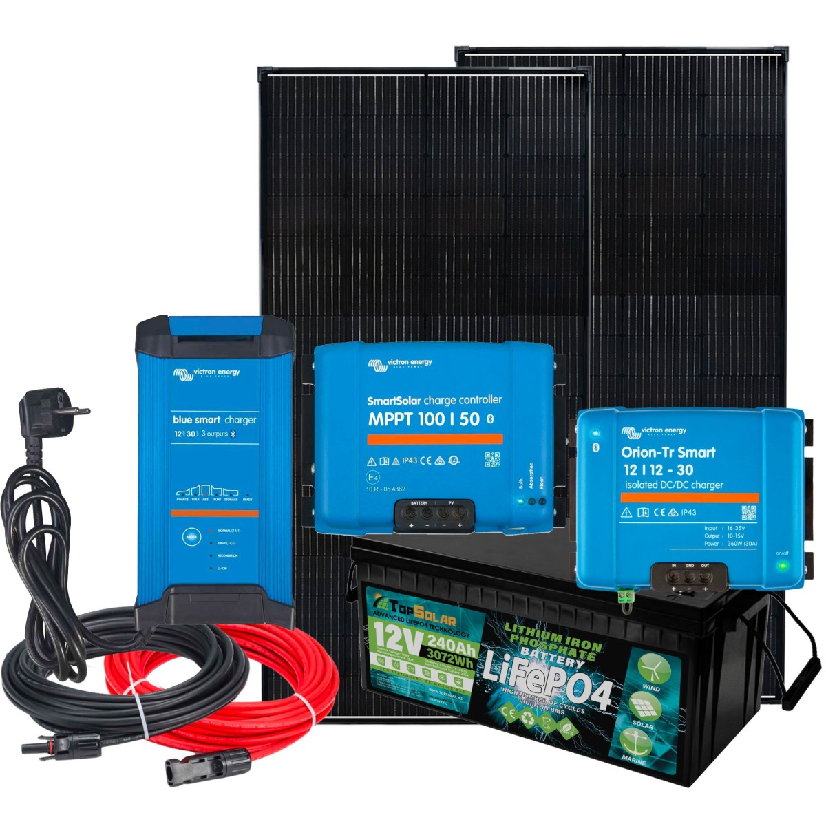 Kit Fotovoltaico N2 per alimentare Camper 12V 480W All-in-One