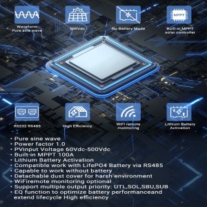 24V 3600VA Off Grid hybrid inverter at 230V MPPT 100A 500Vdc for 4000W PV