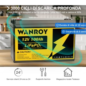 24V 2kW Photovoltaic Kit with 3kVa Inverter 2560Wh LiFePO4 Battery
