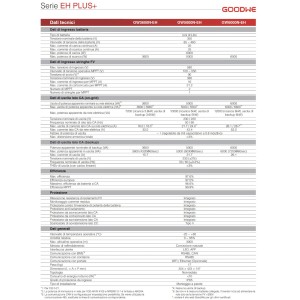 7.38kW Single-Phase Solar Kit Goodwe GW6000N-EH 6kW Hybrid Inverter with BackUp + Storgae system