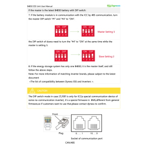 Growatt 6kW Dyness Battery 9.6kWh OFF-GRID Single-phase storage system photovoltaic kit