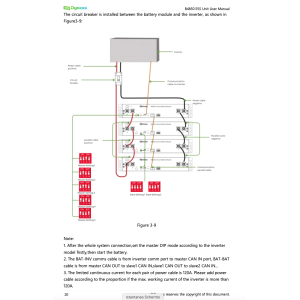 Growatt 6kW Dyness Battery 9.6kWh OFF-GRID Single-phase storage system photovoltaic kit